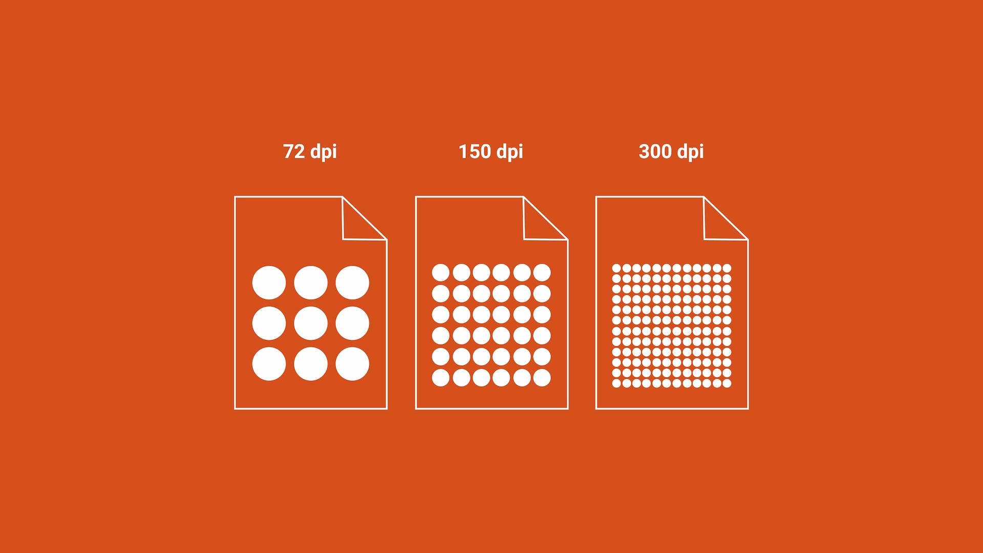 Wat is het verschil tussen DPI en PPI?